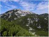 Planina Ravne - Kocbekov dom na Korošici